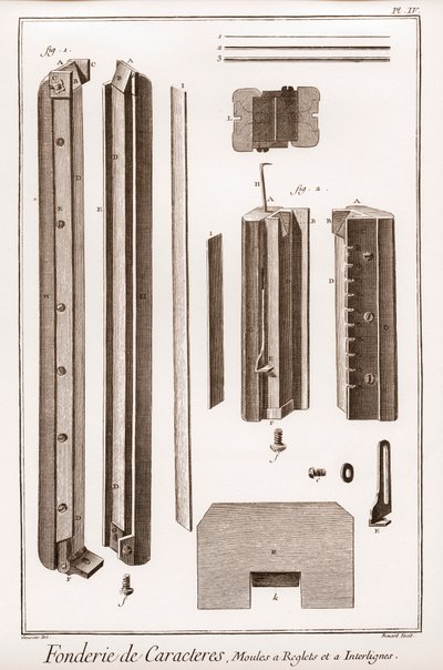 Foundry in Characters - The Great Encyclopedie, ou Dictionnaire Raisonne des Sciences, des Arts et des Metiers by Denis Diderot and Jean d