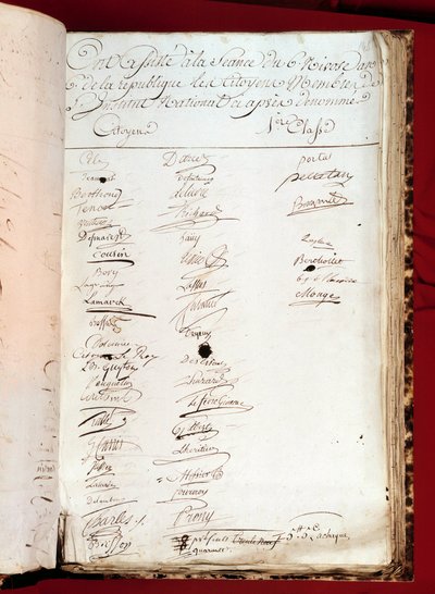 French Revolution: sheet of a register of attendance of 26/12/1797 (6 nivose year VI) with signatures of persons who attended a National Institute. Paris, Academy of Sciences by French School