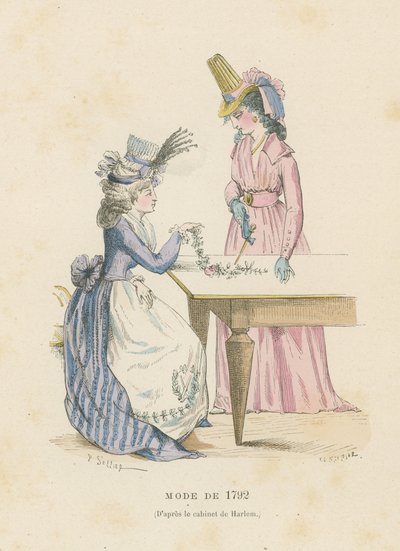 French fashion of 1792 by French School
