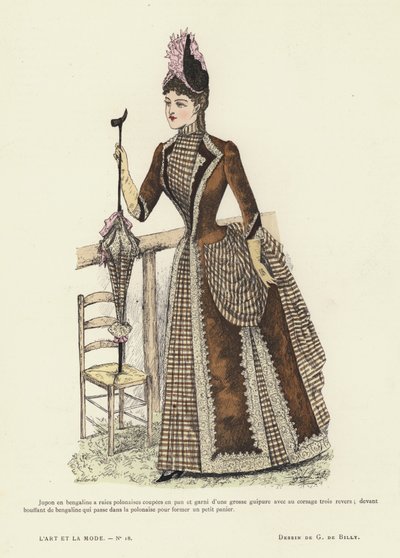 French Fashion Plate, 1885-86 by French School