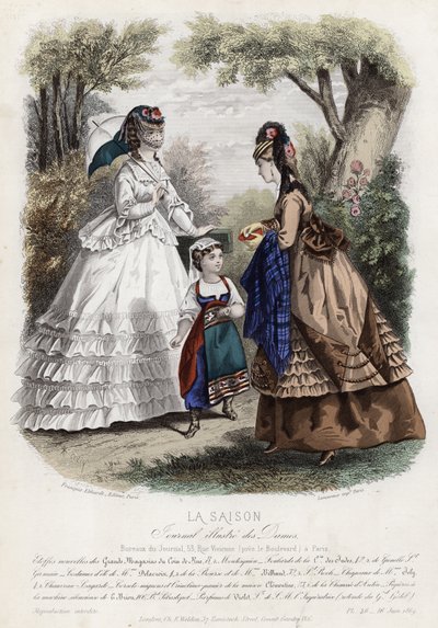 French Fashion Plate, Late 19th Century by French School