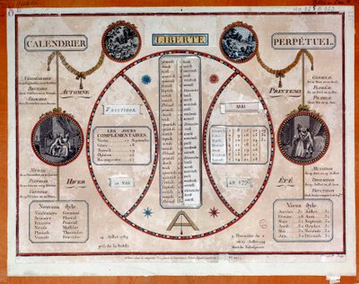 French revolution: revolutionary calendar perpetual with pulls by French School