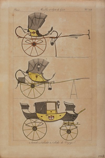 Furniture and Objects of Taste by French School