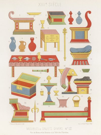 Furniture and various objects of the 13th century by French School
