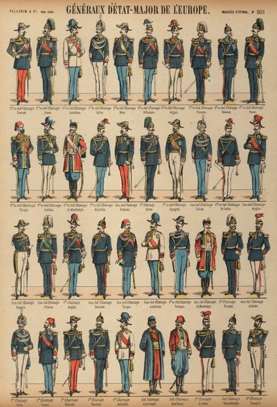 General Staff Officers and Uniforms of Armies from Around the World by French School