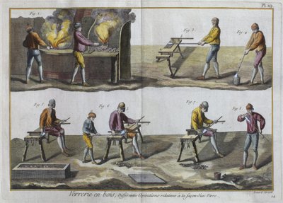 Glassblowing, illustration from the Encyclopedie des Sciences et Metiers by Denis Diderot engraved by Robert Benard published c.1770 by French School