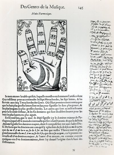 Harmonic Hand, from L