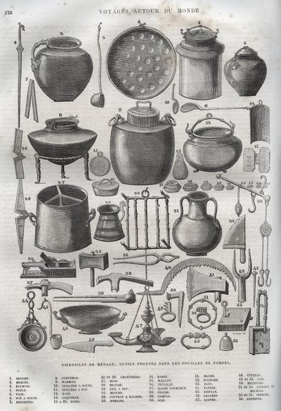 Houseware Found in the Excavations of Pompeii - New National Encyclopedia by Maurice La Charest by French School