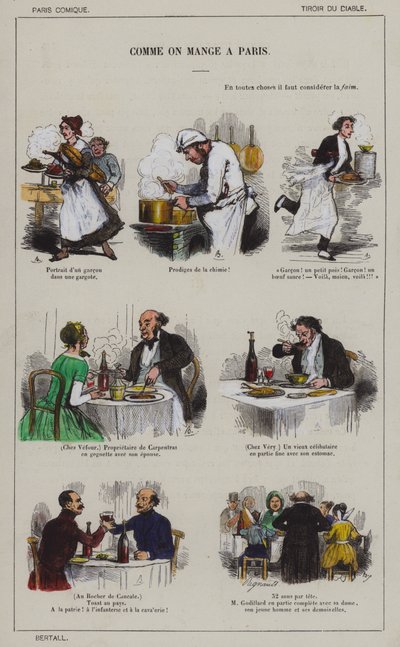 How one eats in Paris by French School