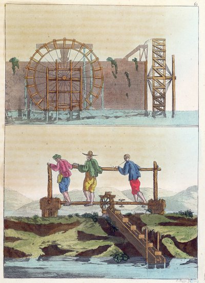Hydraulic Machines for Watering the Fields, from Le Costume Ancien et Moderne by Jules Ferrario, Engraved by S. Rossi, c.1819 by French School
