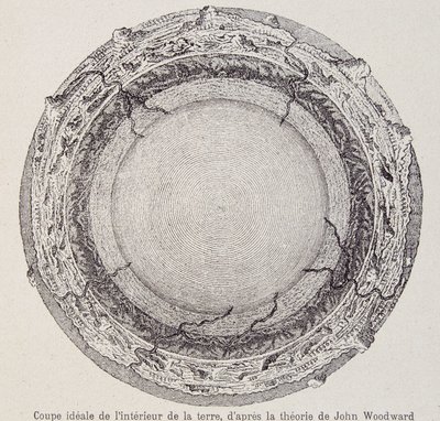 Ideal Cut from the Interior of the Earth, According to John Woodward