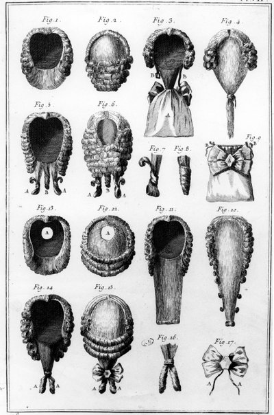 Illustrations of various wig fashions, plate VII, vol.8, from Encyclopedie des Sciences et Metiers by Diderot, published c.1770 by French School