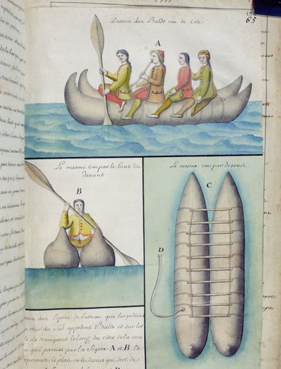 Indians of the South Seas Using Boats Called Balds by French School