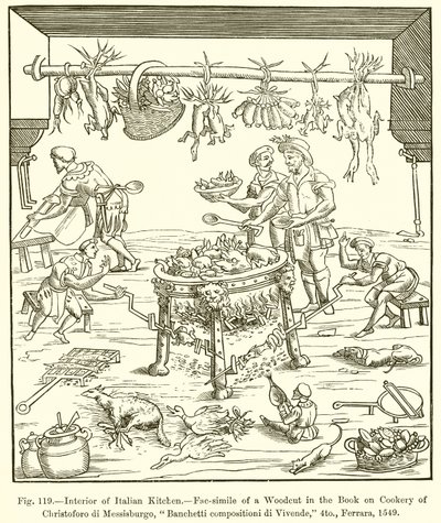 Interior of Italian Kitchen by French School
