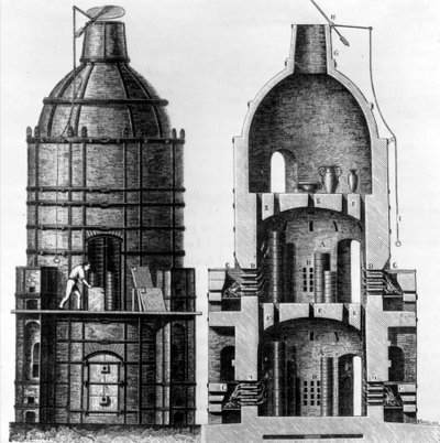 Kiln for Baking Sèvres Porcelain, 1882 by French School
