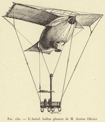 The Avisol, Glider Balloon by M Arsene Olivier (engraving) by French School