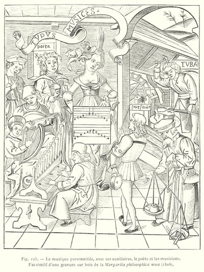 Music Personified, with its Auxiliaries, the Poet and the Musicians by French School