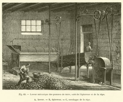 Mechanical Potato Washer, Followed by the Stone Separator and the Grater by French School