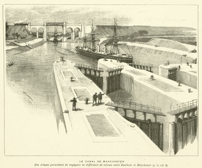 The Manchester Canal by French School