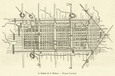 The Raft of the Medusa by French School
