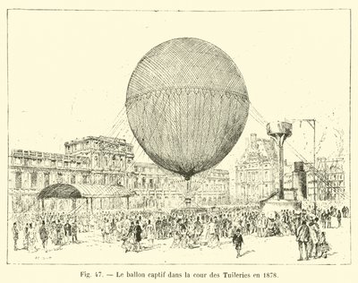Captive Balloon in the Courtyard of the Tuileries in 1878 by French School
