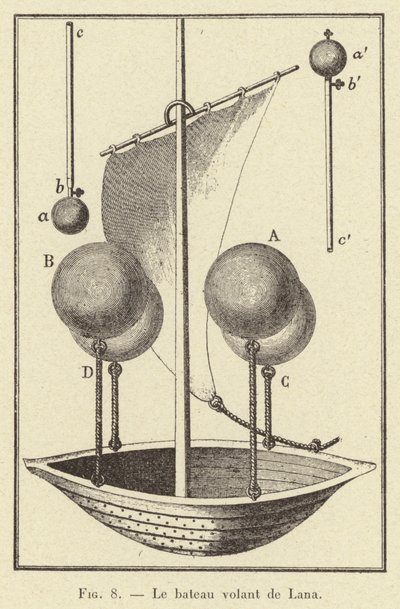 The Flying Boat of Lana (engraving) by French School
