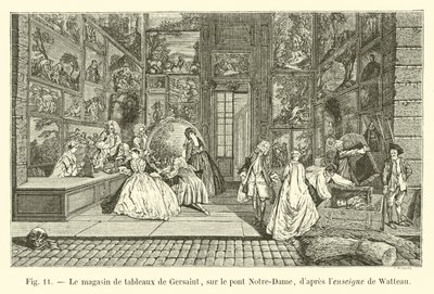 The Painting Shop of Gersaint on the Pont Notre-Dame, after the Sign by Watteau by French School