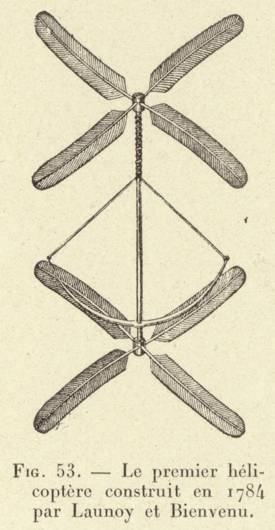 The First Helicopter Built in 1784 by Launoy and Bienvenu (engraving) by French School