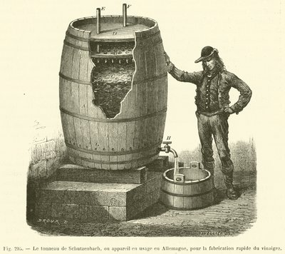 The Schutzenbach Barrel, or Apparatus Used in Germany for Rapid Vinegar Production by French School
