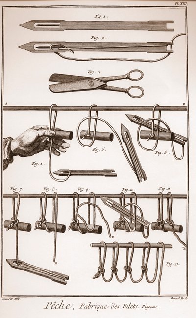Making a fishing net - Encyclopedia or Dictionary of the Sciences, Arts and Professions by Denis Diderot and Jean d