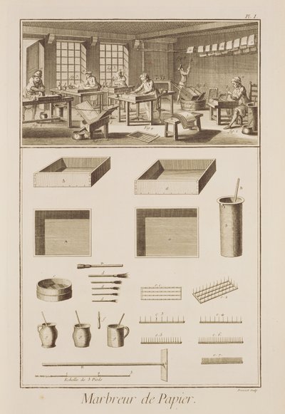 Marbling paper, from the Encyclopedia by Denis Diderot, engraved by Robert Benard, published c.1770 by French School