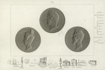 Medallion of Louis Philippe I of France by French School