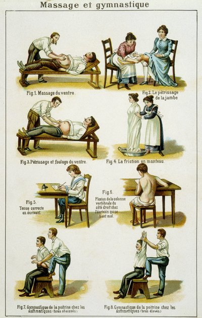 Medicine Board Illustrating Massages and Gymnastics (Pulls from Bilz, Natural Medication) Late 19th Century by French School
