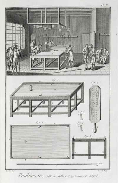 Men playing billiards, from the Encyclopedie des Sciences et Metiers by Denis Diderot published c.1770 by French School