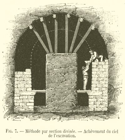 Method by divided section, Completion of the sky of the excavation by French School