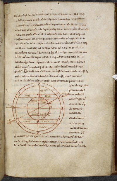 Miscellany of works on computus and astronomy, Royal MS 13 A XI by French School