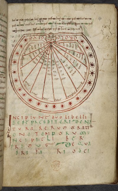 Miscellany of works on computus and astronomy, Royal MS 13 A XI by French School