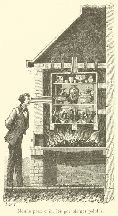 Muffle for Firing Painted Porcelains (engraving) by French School