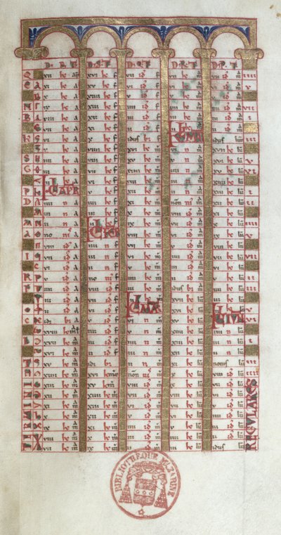 A Perpetual Calendar, from the Breviary of Mont-Cassin by French School