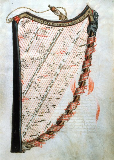 Ms 54.1 Harp, from The Collection of Medieval Musical Treatises, 1470 by French School