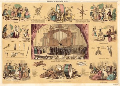 Musical instruments by French School