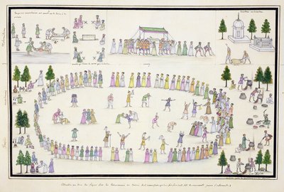Muslim Festivals Including the End of Ramadan from The Gentil Album, Published in 1774 by French School