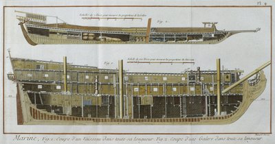 Navy, longitudinal sections of a vessel and a galley, illustration from the Encyclopedie des Sciences et Metiers by Denis Diderot engraved by Robert Benard published c.1770 by French School