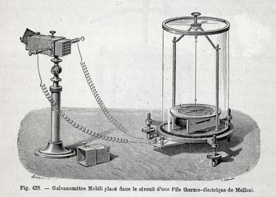 Nobili galvanometer placed in the circuit of a thermoelectric battery of Melloni - in 