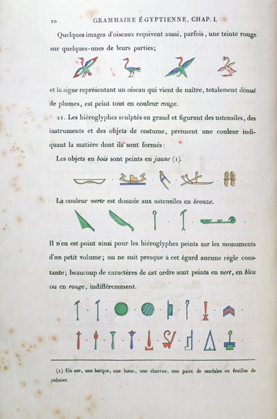 Notes on the Colouring of Certain Hieroglyphs, from Grammaire Egyptienne by Jean Francois Champollion (1790-1832) 1836 by French School