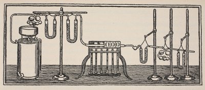 Organic chemical analysis, illustration from Histoire de la Nation Francaise, Sciences, Volumes I & II by French School