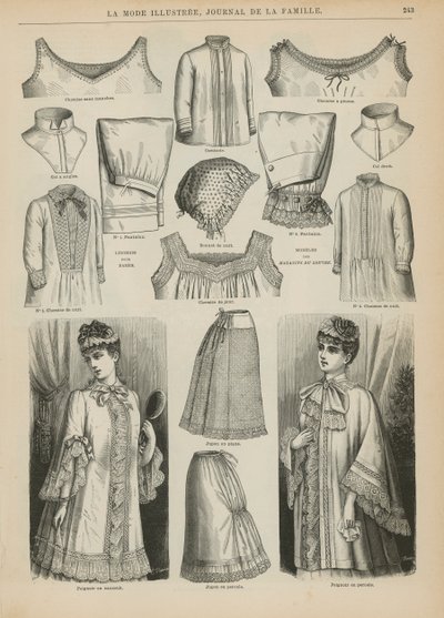 Page from La Mode Illustree, 1885 by French School