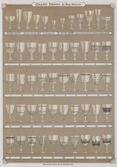 Page from the catalogue of the Grand Depot de Porcelaines, Faiences et Verreries by French School