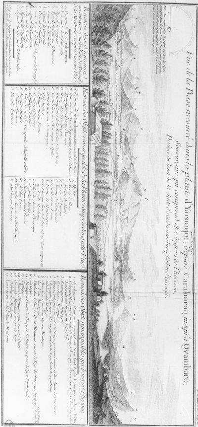 Panoramic View of the Yarouqui Plain, from Voyage a l