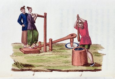 Paper manufacturing from bamboo, from La Chine en Miniatures by M. Breton, published in Paris, 1811 by French School